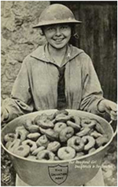 Foto antigua de la primera guerra mundial, en donde una chica adolescente y sonriente, sostiene un contenedor con muchas donas.