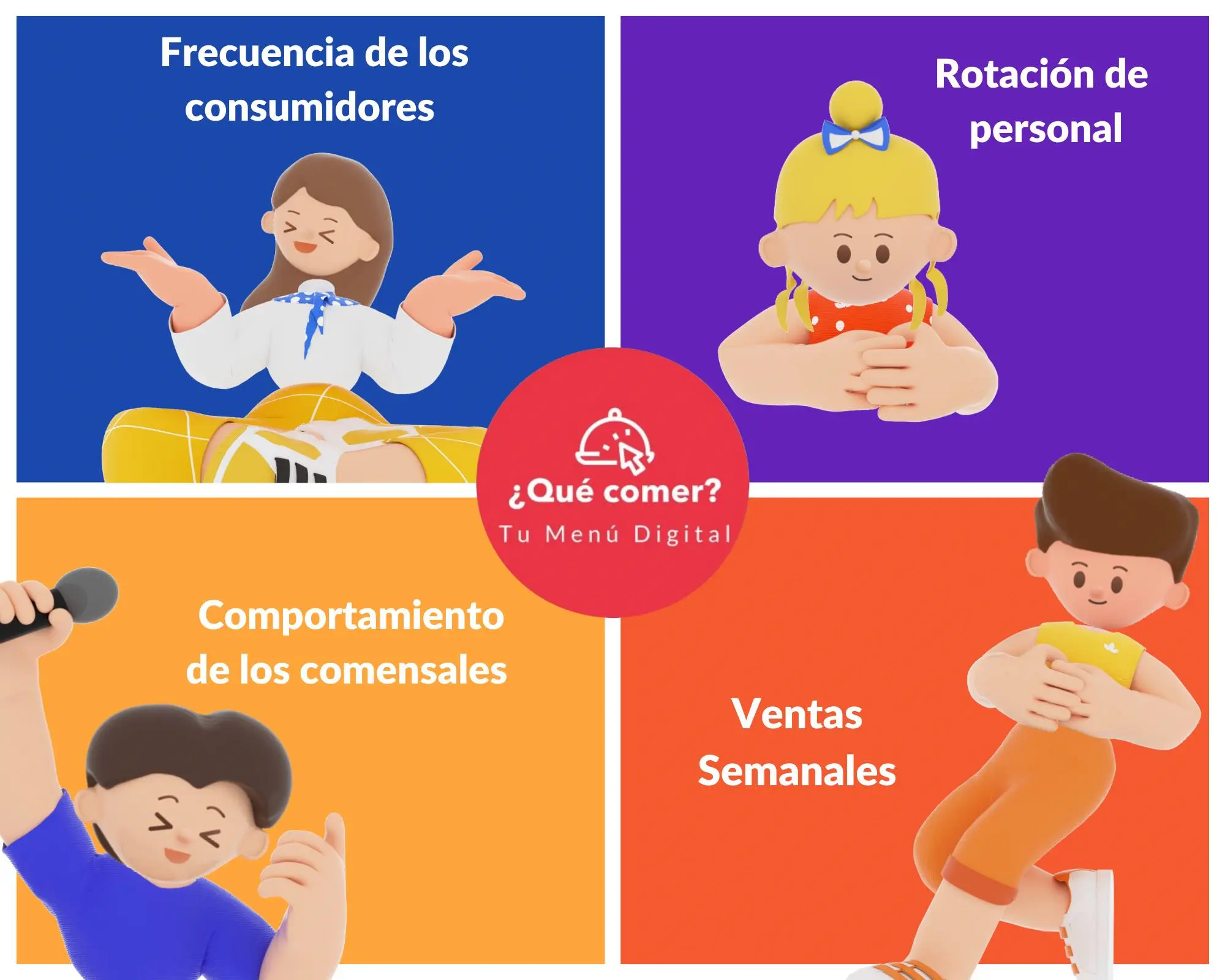 4 Cosas que debes observar a detalle en tu restaurante